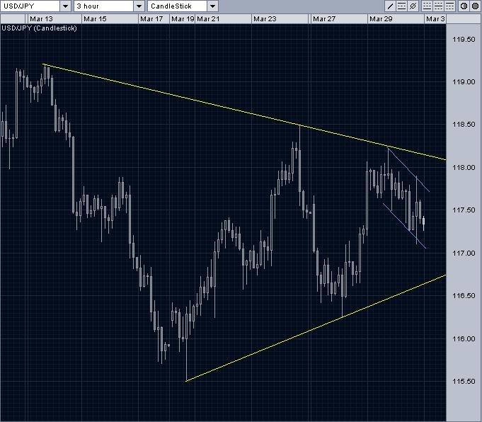 usdjpy.JPG