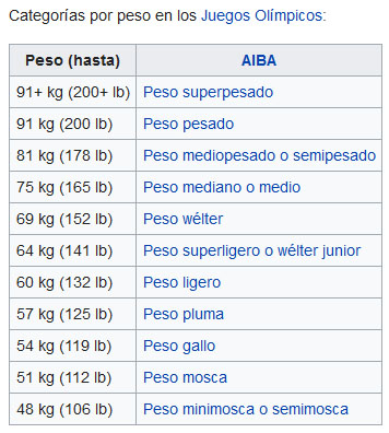 Categorías.jpg