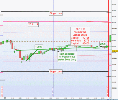 dia 26.11.19 fini.gif