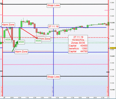 dia 27.11.19 fini.gif