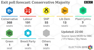 Exit-Poll.png