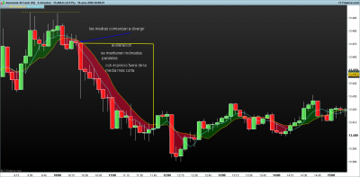 DAX-5-minutos.png aceleracion 16.1-4.png