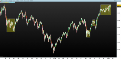 DAX-Diario.png17-1-1.png