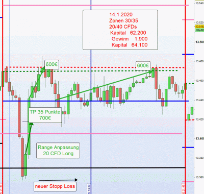 14.1.2020 fini.gif