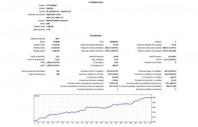 g37 optimizacion1.JPG