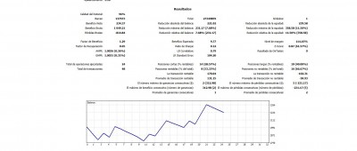 G65 vela 5 contraria actual.JPG