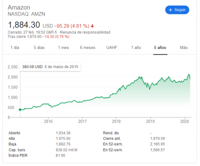 amzn.png