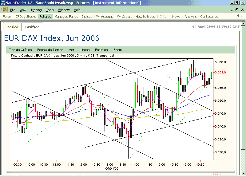 Fdax.seguimos.con.las.obras.oiga.gif