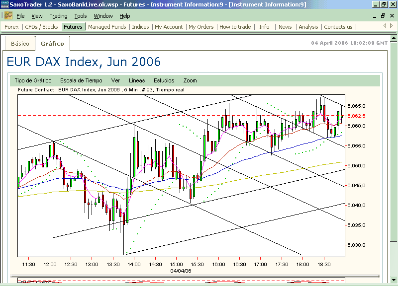 fdax.y.así.pusieron.la.ultima.baldosa.gif