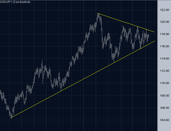 usdjpy.PNG