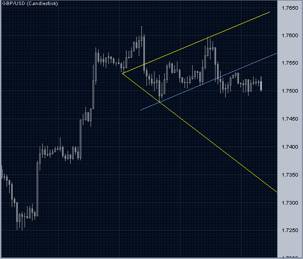 gbpusd.PNG