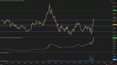 ES 06-20 (5 Minute) 2020_05_19 (16_12_13).png