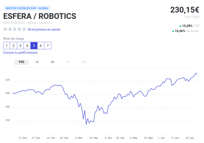 esfera-robotics.png