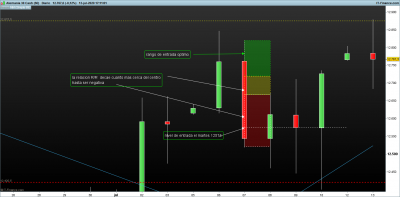 DAX-Diario.png entradas por ATR.png