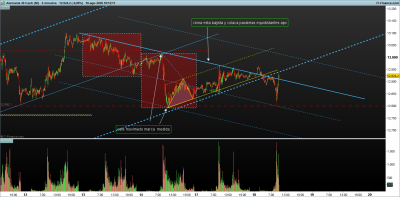 DAX-5-minutos.png volatilidad 17-8.png