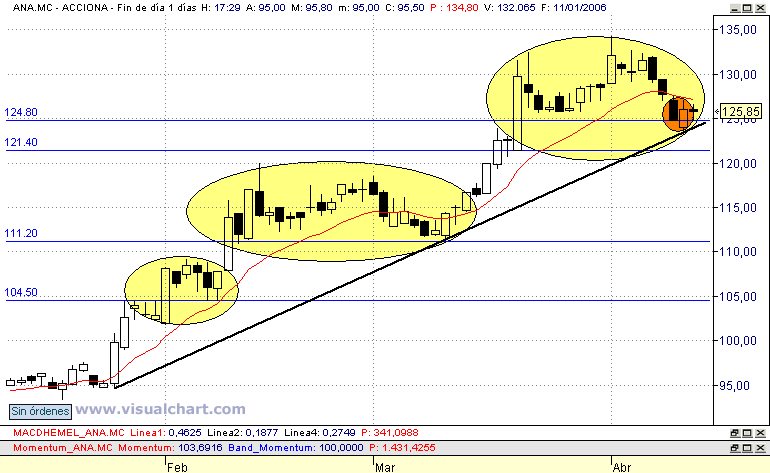 acciona.gif