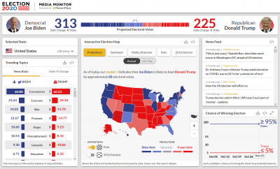 Elecciones EEUU-20201101.png