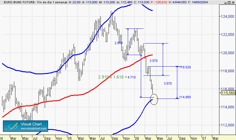 bund 15-4.gif