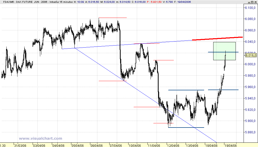 dax190406.gif