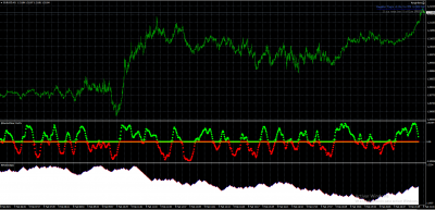 2021-02-09 19_56_41-2100074677_ Darwinex-Live - [EURUSD,M1 (offline)].png