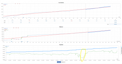 drawdown 32%.png