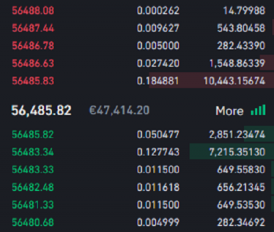 spread-binance.png