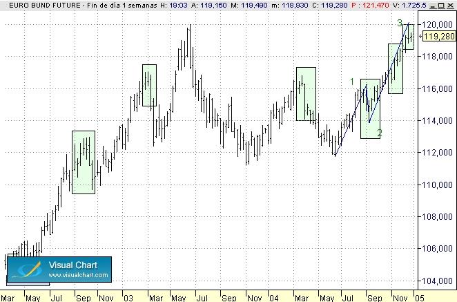 Bund.jpg