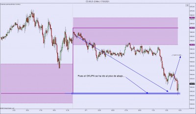 ES 06-21 (5 Min)  17_03_2021.jpg