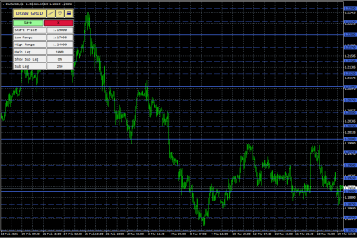 MQLTA-Grid-EURUSD.png