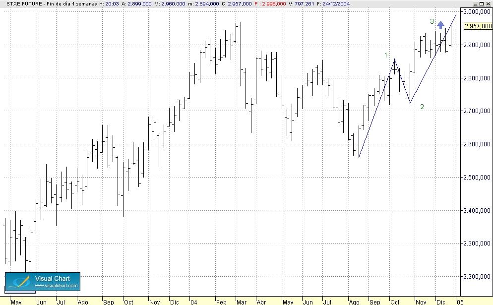 STOXX.jpg