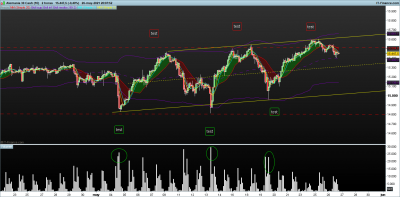 DAX-2-horas.png26-5.png