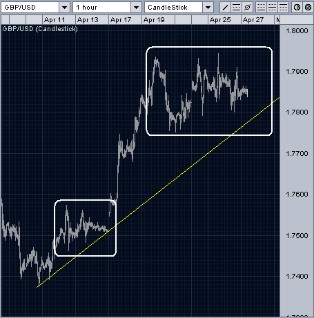 GBPUSD.PNG