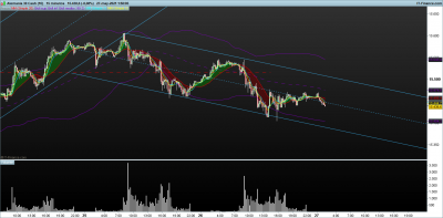 DAX-15-minutos.png27-5.png
