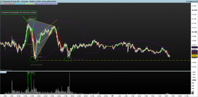 DAX-3-minutos.png 9-6.png