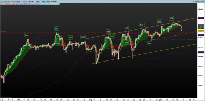 DAX-6-horas.png 9-6.png