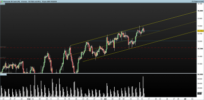 DAX-4-horas.png15-6.png