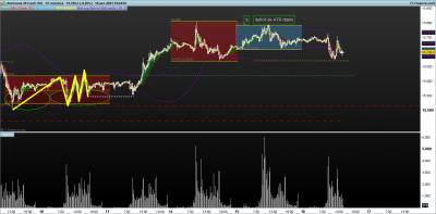 DAX-15-minutos.png Deficit ATR.png