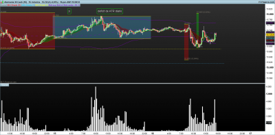 DAX-15-minutos.png 16-6.png