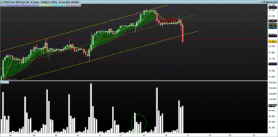 NASDAQ-2-horas.png 16-6.png