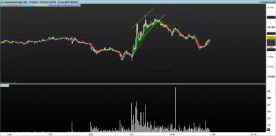 DAX-1-minuto.png17-6.png