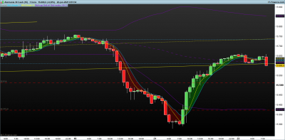 DAX-1-hora.png factor de aceleracion de escape.png