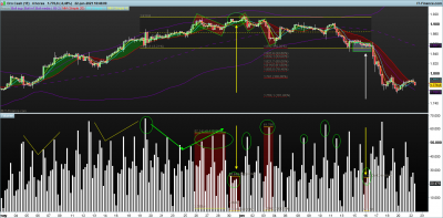 XAUUSD-4-horas.png pautas de volumen 22-6.png