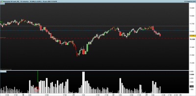 DAX-15-minutos.png 23-6.png