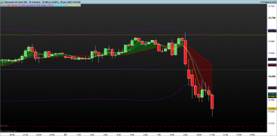 DAX-15-minutos.png23-6.png