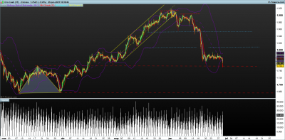 XAUUSD-2-horas.png 29-6.png