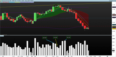 DAX-3000-Ticks.png30.6v.png