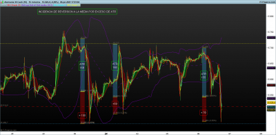 DAX-15-minutos.png 6-7.png