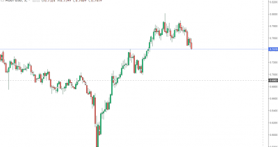 audusd.png