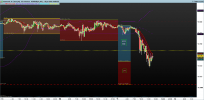 DAX-15-minutos.png 15-7.png