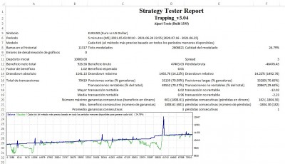 Sistema Trapping BT_0.01.jpg